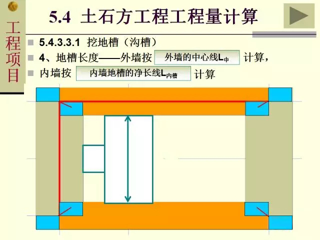 土石方工程工程量計(jì)算規(guī)則