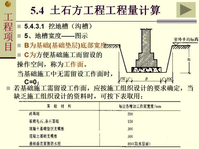 土石方工程工程量計(jì)算規(guī)則